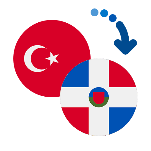 Як переказати гроші з Туреччини в Домініканську Республіку