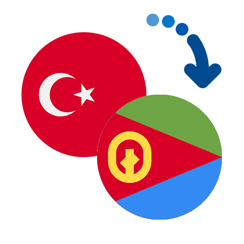 How to send money from Turkey to Eritrea