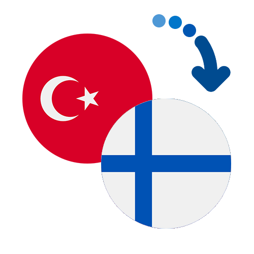 Wie kann man online Geld von der Türkei nach Finnland senden?