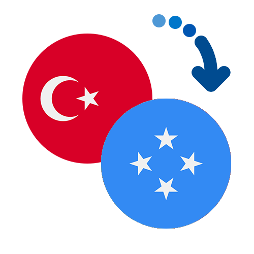 Jak wysłać pieniądze z Turcji do Mikronezji online?