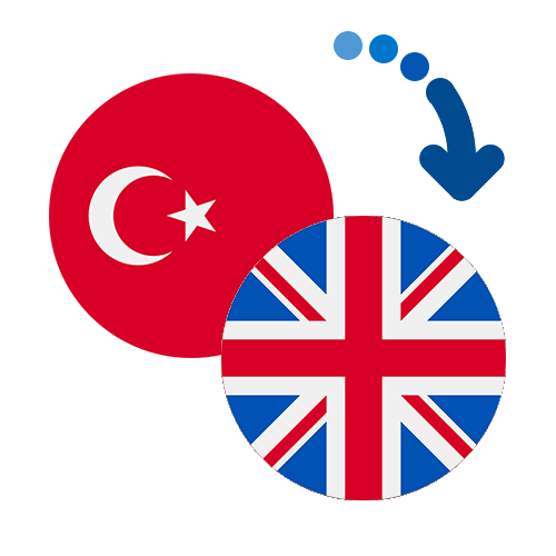 ¿Cómo mandar dinero de Turquía al Reino Unido?