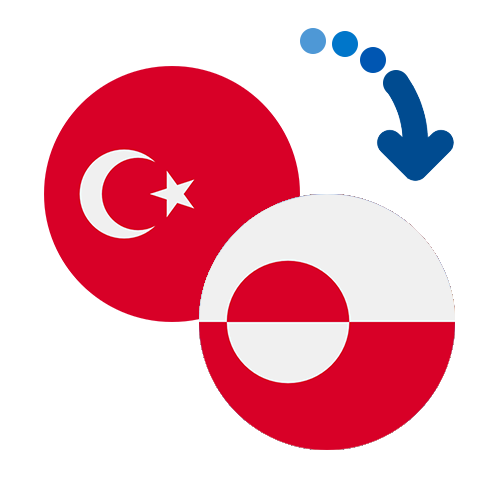 Wie kann man online Geld von der Türkei nach Grönland senden?