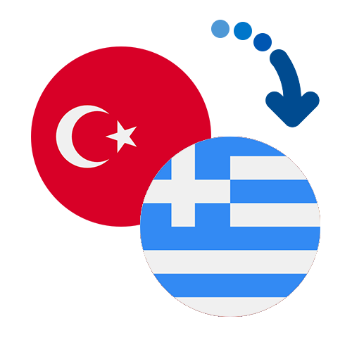 How to send money from Turkey to Greece