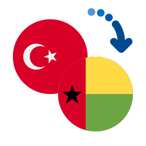 How to send money from Turkey to Guinea-Bissau
