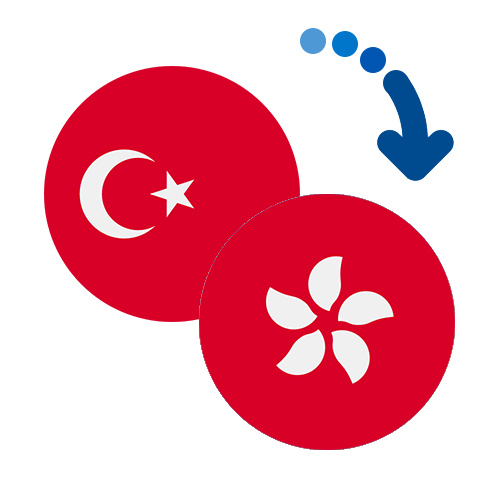 Wie kann man online Geld von der Türkei nach Hongkong senden?