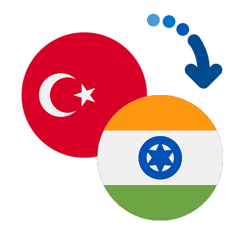 How to send money from Turkey to India