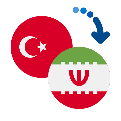 Как перевести деньги из Турции в Иран