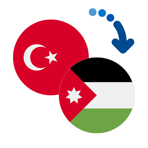 Как перевести деньги из Турции в Иорданию