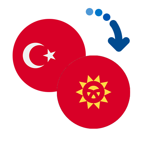 Wie kann man online Geld von der Türkei nach Kirgisistan senden?