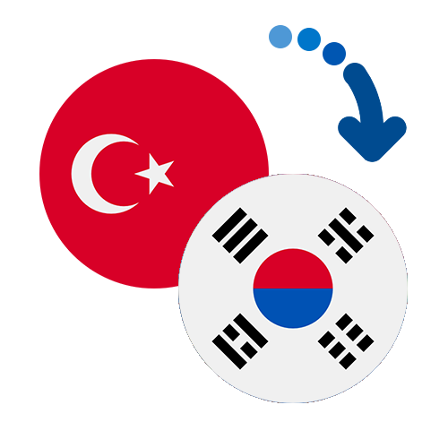 Wie kann man online Geld von der Türkei nach Südkorea senden?