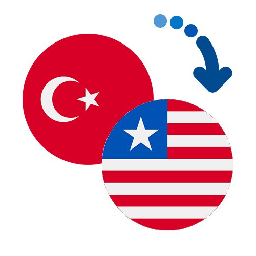 How to send money from Turkey to Liberia