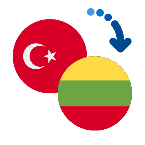 Как перевести деньги из Турции в Литву