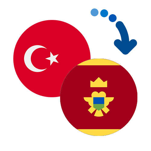 Wie kann man online Geld von der Türkei nach Montenegro senden?