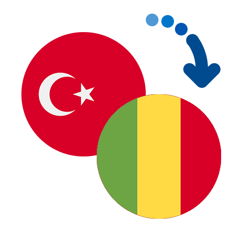 How to send money from Turkey to Mali