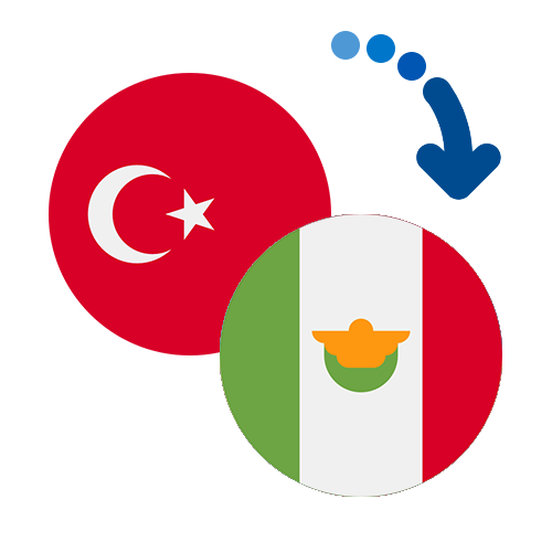 Wie kann man online Geld von der Türkei nach Mexiko senden?