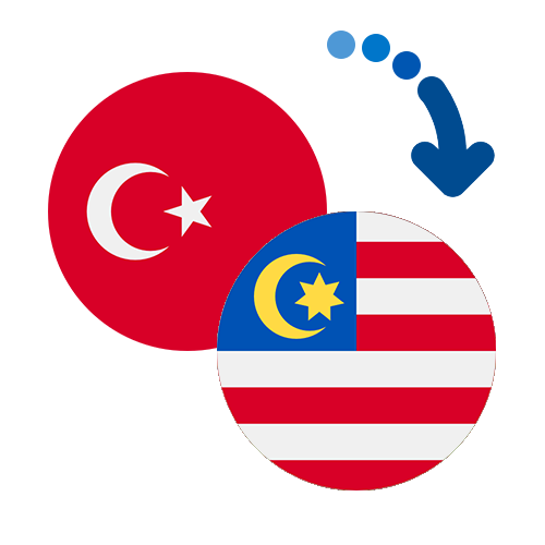 Как перевести деньги из Турции в Малайзию