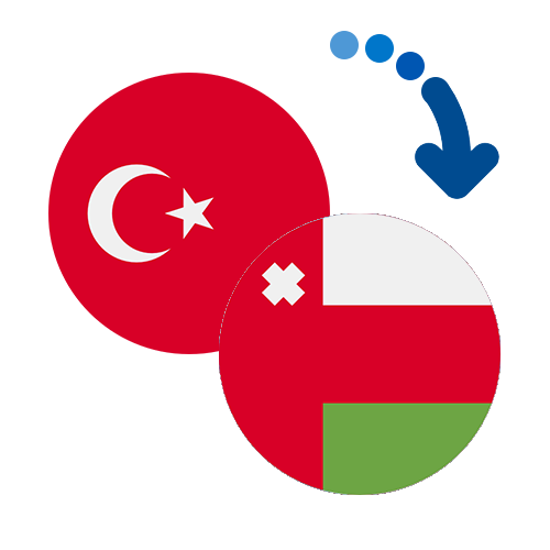 How to send money from Turkey to Oman