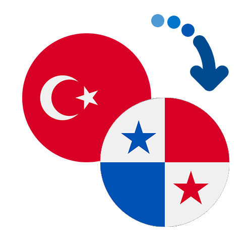 How to send money from Turkey to Panama