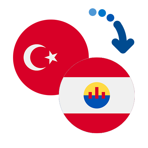 How to send money from Turkey to French Polynesia