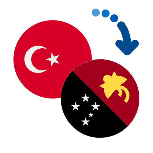 ¿Cómo mandar dinero de Turquía a Papúa Nueva Guinea?