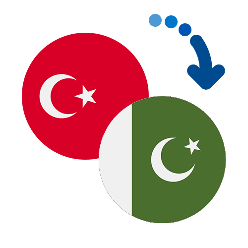 How to send money from Turkey to Pakistan