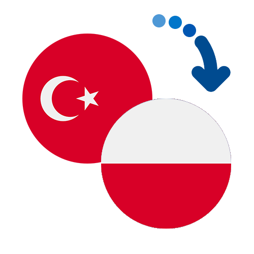 Wie kann man online Geld von der Türkei nach Polen senden?