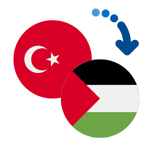 How to send money from Turkey to Palestine