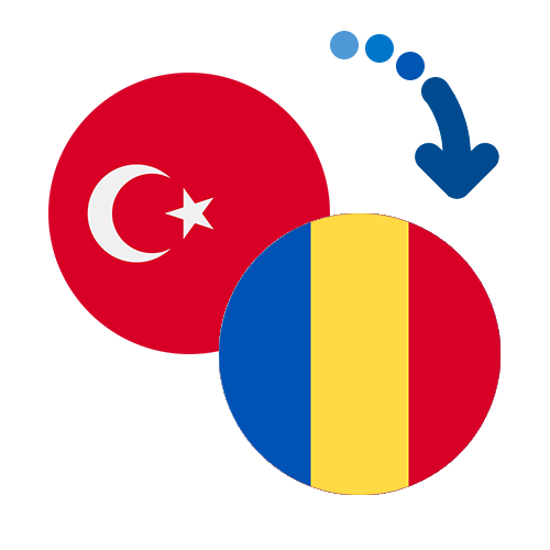 Wie kann man online Geld von der Türkei nach Rumänien senden?