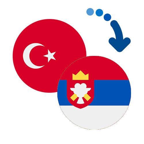 How to send money from Turkey to Saint Lucia