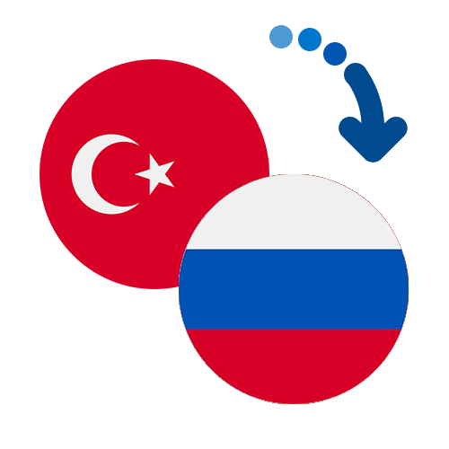 Wie kann man online Geld von der Türkei nach Russland senden?