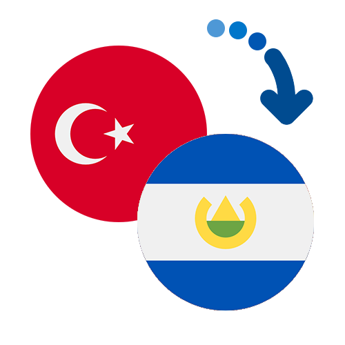 Jak wysłać pieniądze z Turcji do Salwadoru online?