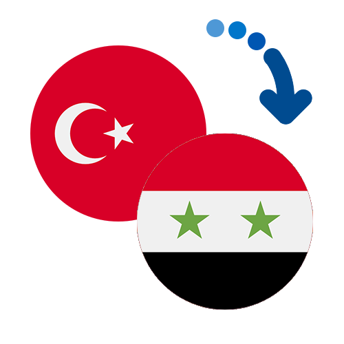 How to send money from Turkey to the Syrian Arab Republic