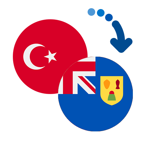 Jak wysłać pieniądze z Turcji na Wyspy Turks i Caicos online?