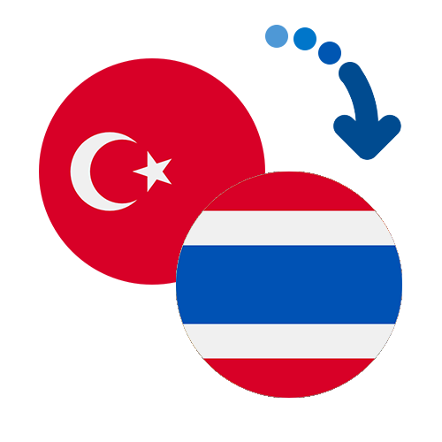 ¿Cómo mandar dinero de Turquía a Tailandia?