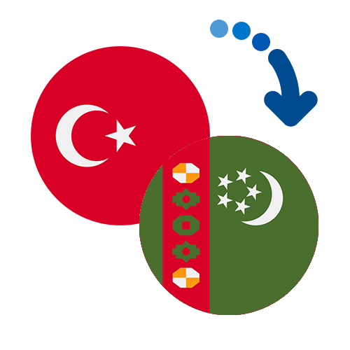 How to send money from Turkey to Turkmenistan