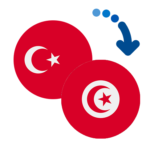 Wie kann man online Geld von der Türkei nach Tunesien senden?