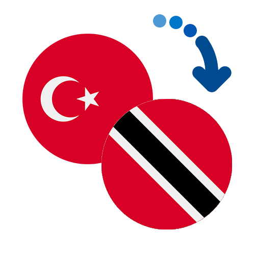 Как перевести деньги из Турции в Тринидад и Тобаго
