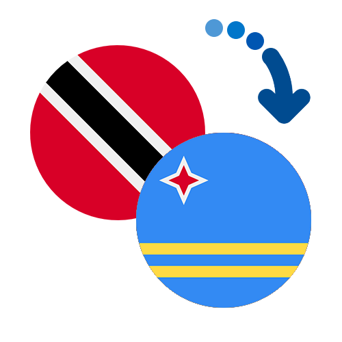 Wie kann man online Geld von Trinidad und Tobago nach Aruba senden?