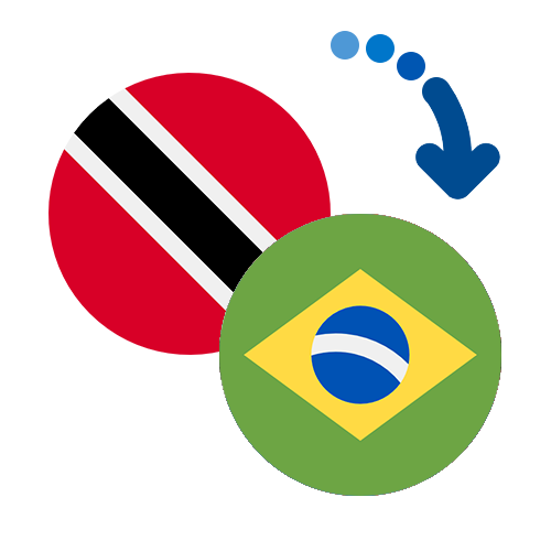 Wie kann man online Geld von Trinidad und Tobago nach Brasilien senden?