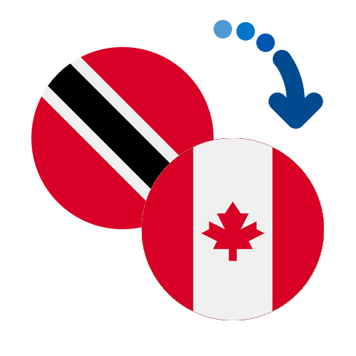 ¿Cómo mandar dinero de Trinidad y Tobago a Canadá?