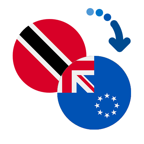Wie kann man online Geld von Trinidad und Tobago auf die Cookinseln senden?