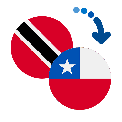 Jak wysłać pieniądze z Trynidadu i Tobago do Chile online?
