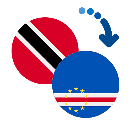 ¿Cómo mandar dinero de Trinidad y Tobago a Cabo Verde?