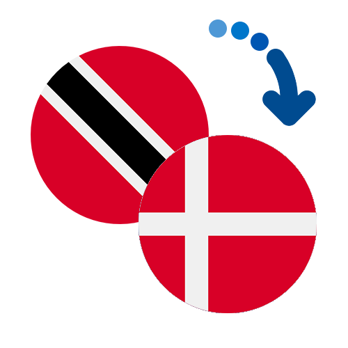 How to send money from Trinidad And Tobago to Denmark