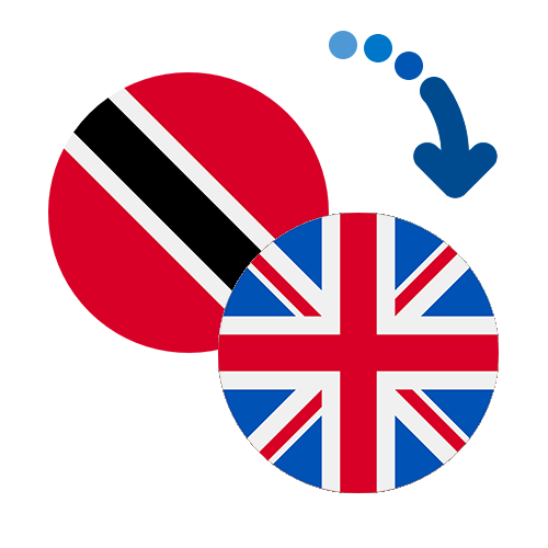 ¿Cómo mandar dinero de Trinidad y Tobago al Reino Unido?