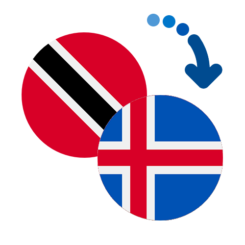 Wie kann man online Geld von Trinidad und Tobago nach Island senden?