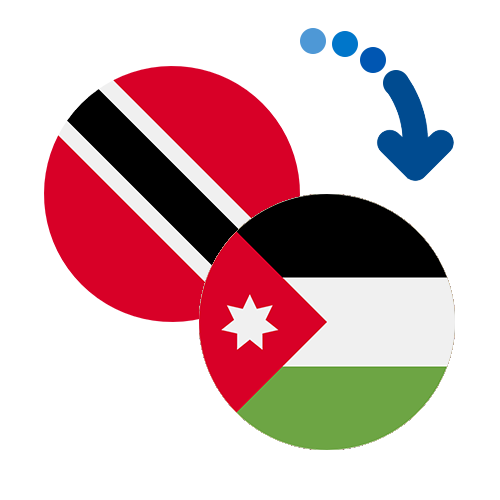 Wie kann man online Geld von Trinidad und Tobago nach Jordanien senden?