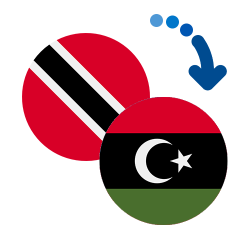 Как перевести деньги из Тринидада и Тобаго в Ливию