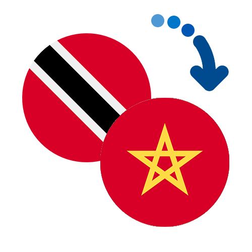 How to send money from Trinidad And Tobago to Morocco