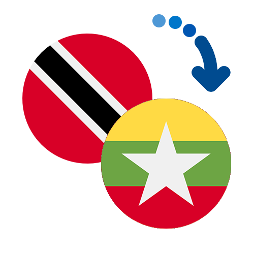 Wie kann man online Geld von Trinidad und Tobago nach Myanmar senden?